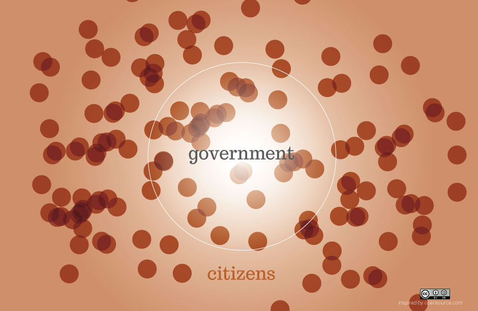 OpenGov_cc